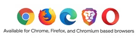 CapSkip CAPTCHA solver extension for Chrome, Firefox, Edge, Brave and Opera